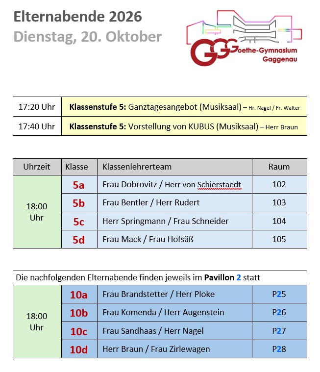 Zimmeraufteilung Di Homepage